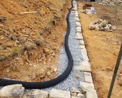 French Drain for Rock Wall